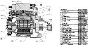 sd80 starter exploded view